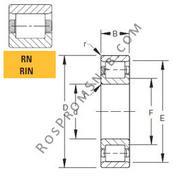 Купить Подшипник 260RN92 Timken от официального производителя