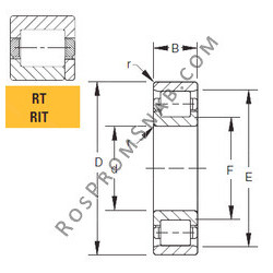 Купить Подшипник 260RIT802 Timken от официального производителя