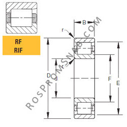 Купить Подшипник 260RIF802 Timken от официального производителя