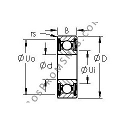 Купить Подшипник SR2-5ZZA0305 AST от официального производителя