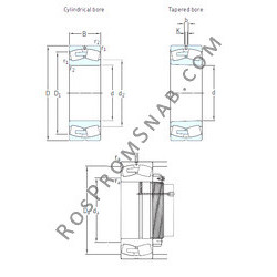 Купить Подшипник 249/850CA/W33 SKF от официального производителя