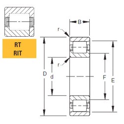 Купить Подшипник 230RT03 Timken от официального производителя