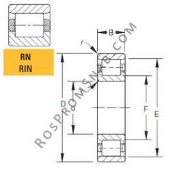 Купить Подшипник 210RN92 Timken от официального производителя