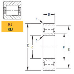 Купить Подшипник 180RJ30 Timken от официального производителя