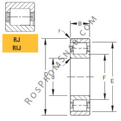 Купить Подшипник 125RIJ550 Timken от официального производителя