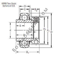 Купить Подшипник 1215KRRB Timken от официального производителя