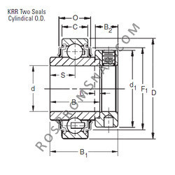 Купить Подшипник 1215KRR Timken от официального производителя