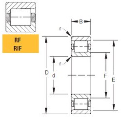 Купить Подшипник 120RF03 Timken от официального производителя