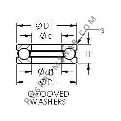 Купить Подшипник 51210 AST от официального производителя