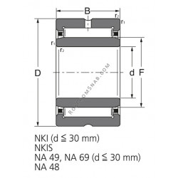 Купить Подшипник NKI 95/26 Rolek от официального производителя