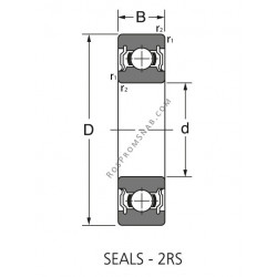 Купить Подшипник R1980 2RS Rolek от официального производителя