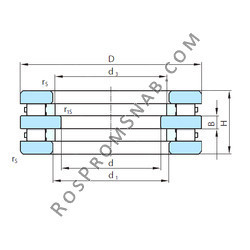 Купить Подшипник PSL 912-17 PSL от официального производителя