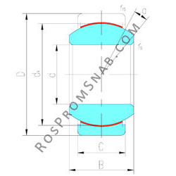 Купить Подшипник GEZ38ET-2RS LS от официального производителя