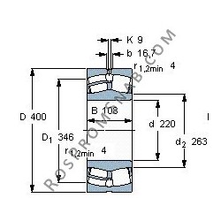 Купить Подшипник 22244 B.K.MB.C3 от официального производителя