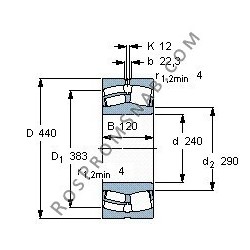 Купить Подшипник 22248 B.K.MB от официального производителя