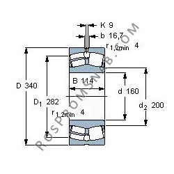 Купить Подшипник 22332 AKMA.T41A от официального производителя