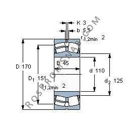 Купить Подшипник 23022 CC.C3W33 от официального производителя