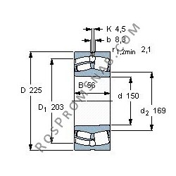 Купить Подшипник 23030 CC.C3W33 от официального производителя