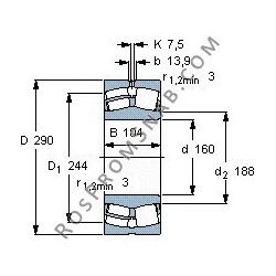 Купить Подшипник 23232 CC.W33 от официального производителя