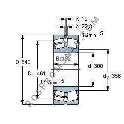 Купить Подшипник 23260 CC.W33 от официального производителя