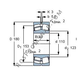 Купить Подшипник 24122 CC.C3W33 от официального производителя