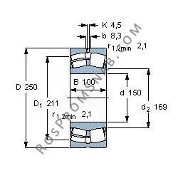 Купить Подшипник 241230 CC.C3W33 от официального производителя