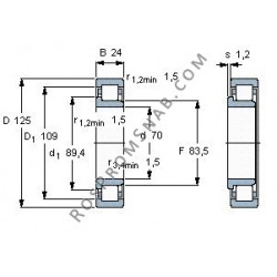 Купить Подшипник NJ214 E.M6 от официального производителя