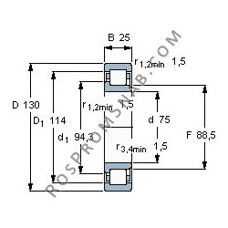 Купить Подшипник NJ215 E.M1.C3 от официального производителя