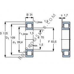 Купить Подшипник NJ2214 E.M1 от официального производителя