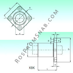 Купить Подшипник KBK 16 NBS от официального производителя