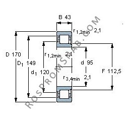 Купить Подшипник NJ2219 E.M1 от официального производителя