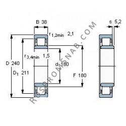 Купить Подшипник NU1032 ML от официального производителя