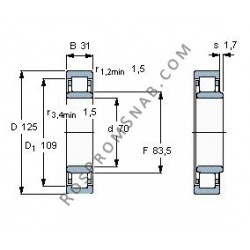 Купить Подшипник NU2214 E.M1 от официального производителя