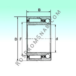 Купить Подшипник NKIA 59/22 NBS от официального производителя