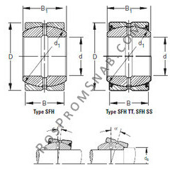 Купить Подшипник 32SFH56 Timken от официального производителя